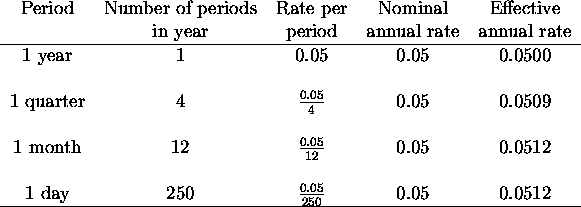 tabular43