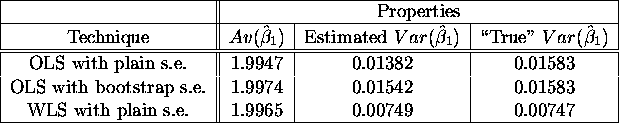 tabular39