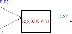 \begin{picture}(12,6)
\put(1,4){\vector(2,-1){3}}
\put(1,4.5){\textcolor{blue}{ ...
...ut(8,2){\vector(1,0){3}}
\put(9,2.5){ \textcolor{green4}{$1.22$ }}
\end{picture}