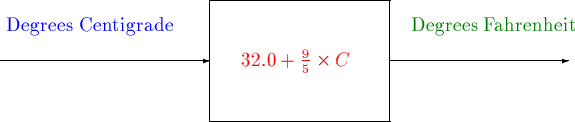 \begin{picture}(8,8)
\put(1,4){\vector(1,0){7}}
\put(1,5){ \textcolor{blue}{Degr...
...tor(1,0){6}}
\put(14.5,5){ \textcolor{green4}{Degrees Fahrenheit}}
\end{picture}