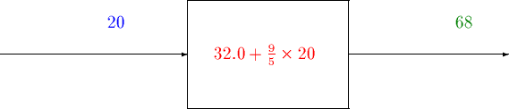 \begin{picture}(8,8)
\put(1,4){\vector(1,0){7}}
\put(5,5){\textcolor{blue}{20}}
...
...}}}
\put(14,4){\vector(1,0){6}}
\put(18,5){\textcolor{green4}{68}}
\end{picture}